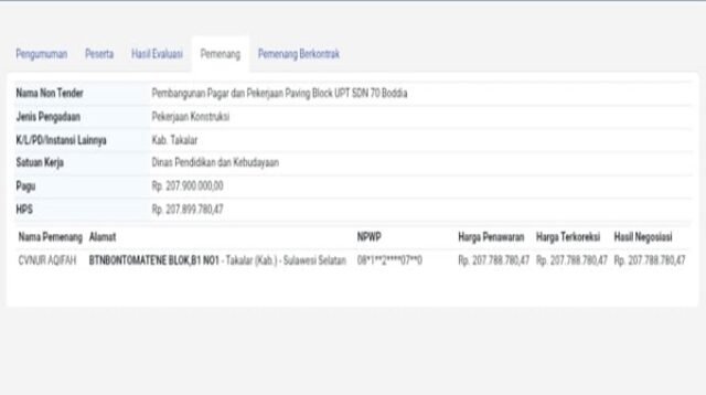 Diduga Pinjam Bendera, Proyek SDN 70 Boddia Rp207 Juta Seret PPK Disdik Takalar