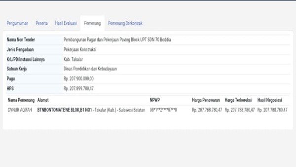 Diduga Pinjam Bendera, Proyek SDN 70 Boddia Rp207 Juta Seret PPK Disdik Takalar