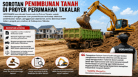 Ilustrasi-Proyek timbunan Perumahan Penimbunan Tanah dan Operasional Alat Berat di Takalar Diminta Dibongkar Tanpa Ampun