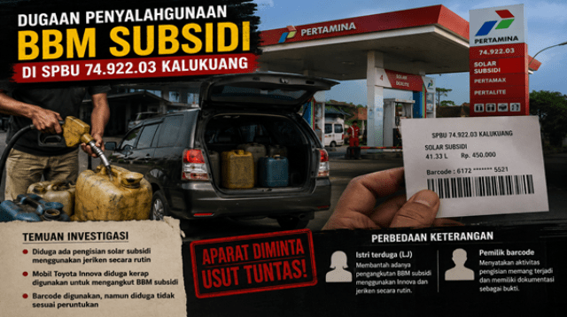 Dugaan Penyalahgunaan BBM Subsidi di SPBU 74.922.03 Kalukuang Menguat, Aparat Diminta Turun Tangan