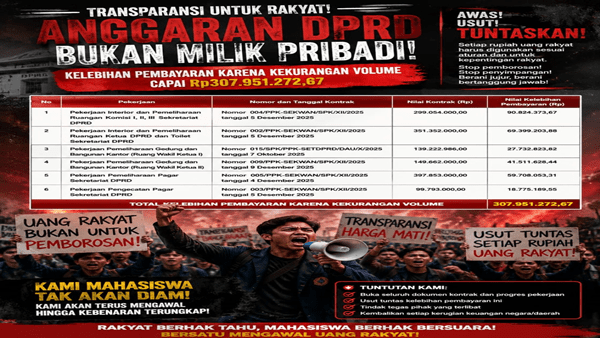 Kelebihan Pembayaran Rp307 Juta, Kejari Takalar Didesak Telusuri Proses Pekerjaan